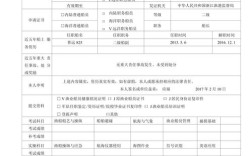 船舶档案申请流程是怎样的？