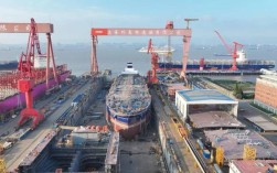 外高桥造船简写