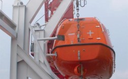 船舶救生艇艇架如何确保安全可靠？