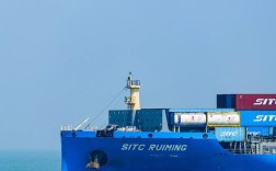 海丰国际造船计划为何启动？