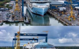 现代船舶的创新