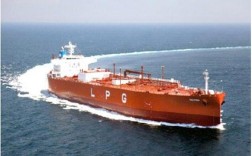 LPG船舶交易市场现状如何？