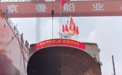 蓬莱京鲁造船2025有何新规划与目标？