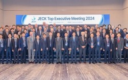 造船企业高峰会议聚焦哪些关键议题？