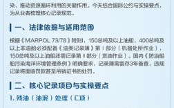 船舶用油规范有哪些核心要求？