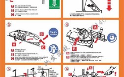 船舶舵机管理要点