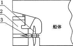 船舶舵承结构有哪些关键组成部分？