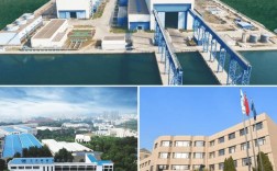 船舶装备有限公司有何核心竞争力？