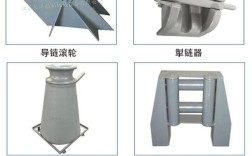 船舶舾装件如何科学分类？