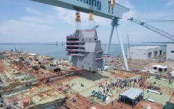 大连造船厂最新动态如何？