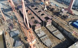 青岛造船厂重组