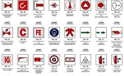 船舶生活区标志有何设计规范与作用？