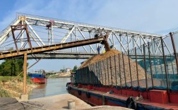 木材船舶如何安全高效运输？