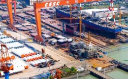 2025扬中造船业将如何转型升级？