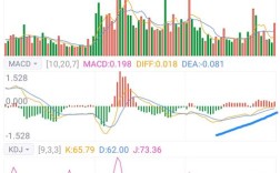 中国新造船指数如何反映行业趋势？