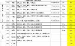 废钢价格波动如何影响船舶市场？