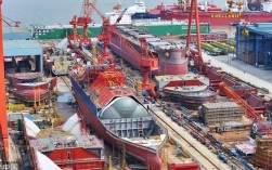 日本造船工业合并，为哪般？