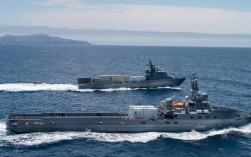 船舶工业413，核心突破点在哪？