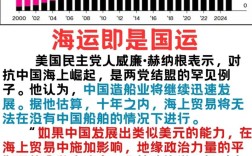 2025世界造船厂排名，格局会如何变？