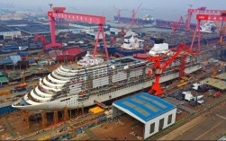 国内沿海船舶新造船市场，政策驱动与需求升级下的增长逻辑与挑战是什么？