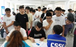 上海船舶招聘会，有哪些岗位机会？