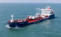 金融租赁如何助力船舶产业升级？