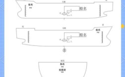2011内河船舶法定有哪些核心要求？