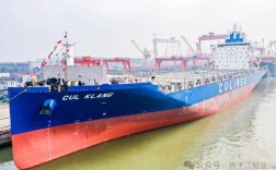 扬子江造船厂旗下有哪些知名业务？