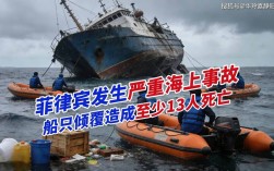国际船舶最新起火，具体原因和伤亡如何？