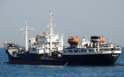 俄罗斯船舶物资供应现状如何？