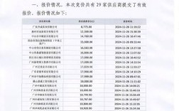 造船厂采购如何优化成本与效率？