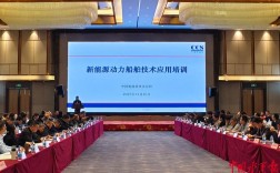 船舶动力会议聚焦哪些技术突破？