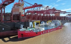 LNG船舶论坛聚焦哪些前沿议题？