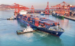 船舶贸易北京，市场现状如何？