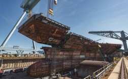 美国造船厂布局有何战略考量？