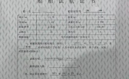 船舶年度检哪些重点？