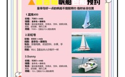 帆船船舶规定有哪些核心要点？