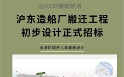 上海沪东中华造船厂规划有何新动向？