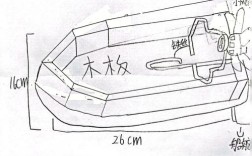自己设计的船舶，如何实现从图纸到航行？