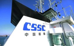 CSIC中国船舶的核心业务是什么？
