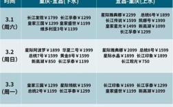 造船能赚多少钱