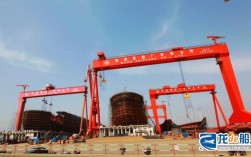 安徽新造船厂项目进展如何？