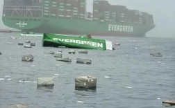 集装箱船舶事故频发，原因何在？