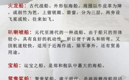 为何造船必须走网批流程？