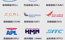 世界船舶公司网站