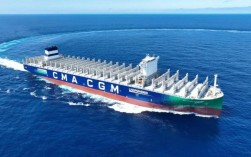 造船高利润的船舶，为何能持续高利润？