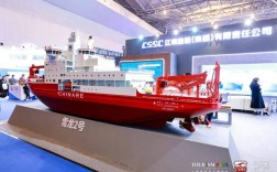 国际船舶海事展有何看点与亮点？