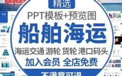船舶公司PPT的核心内容是什么？