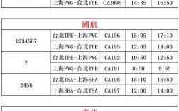 武汉船舶拍卖信息怎么查？