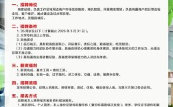 船舶装饰公司招聘，具体岗位和要求有哪些？